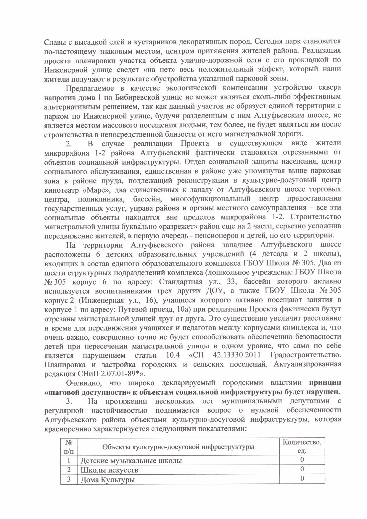 Обращение Совета депутатов МО Алтуфьевский к префекту СВАО г. Москвы по  проекту строительства участка магистрали, соединяющего ул. 800-летия Москвы  с Алтуфьевским шоссе по Инженерной улице с путепроводом через Савеловскую  ж/д в районе